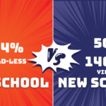 Old School Vs New School Dividends.