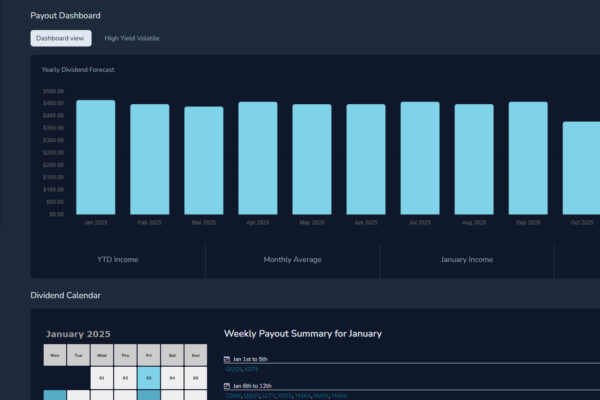 TheDividendTracker.com Review: The Ultimate Tool for Dividend Investors Dividend Forecast